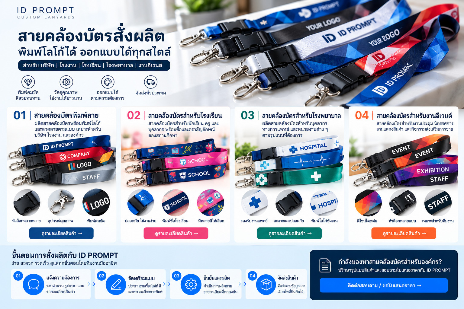 ภาพประกอบแค็ตตาล็อกสายคล้องบัตร ID PROMPT